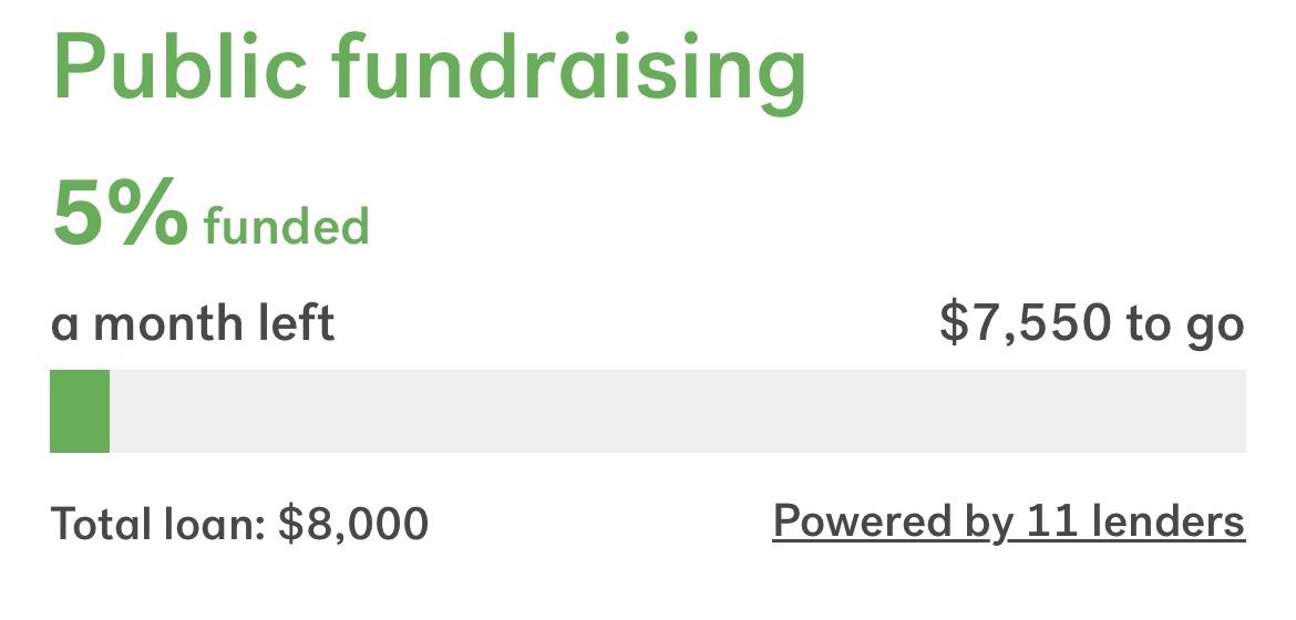 We Did It! 11 Lenders in Under 24 Hours – Let’s Celebrate!